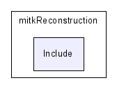 mitkReconstruction/Include/