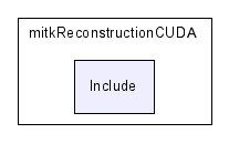 Additional/mitkReconstructionCUDA/Include/