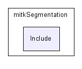 mitkSegmentation/Include/