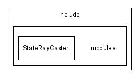 Additional/mitkCUDAVolumeRendering/Include/modules/