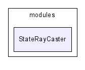 Additional/mitkCUDAVolumeRendering/Include/modules/StateRayCaster/